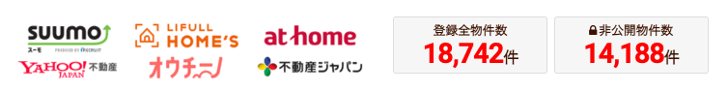 ゼロ区の取り扱い物件とポータルサイト